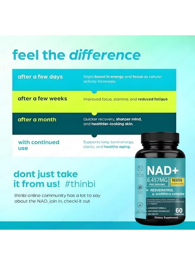 فوز اليوم مكمل NAD 8,457 مجم قوة إضافية ليبوسومال، شاي أخضر + أستازانتين للنساء والرجال، ريسفيراترول، CoQ10، حمض ألفا ليبويك (60 كبسولة) - Image 3