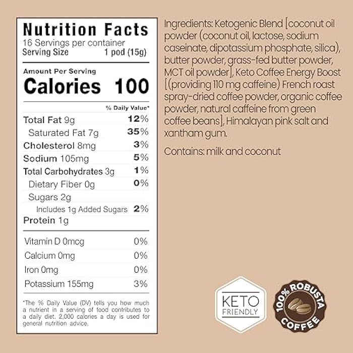 Rapid Fire Rapidfire Caramel Macchiato Ketogenic High Performance Keto Coffee Pods, Supports Energy & Metabolism, Weight Management, Single Serve K Cup, Brown, 16 Count - Image 2