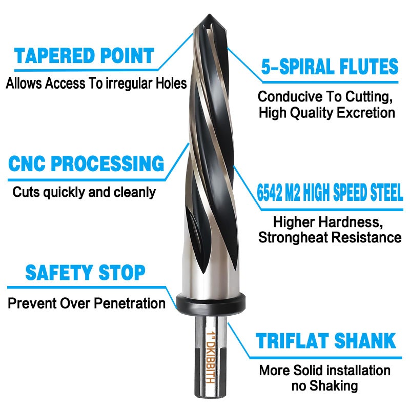DKIBBITH 1” Bridge Construction Reamer Drill Bit, M2 HSS Taper Chucking Reamer for Steel Alloy Metal Wood Plastic, 1/2" Non-Slip Shank, 5-Spiral Flutes Car Reamer, to Align or Enlarge Holes, 25mm - Image 3