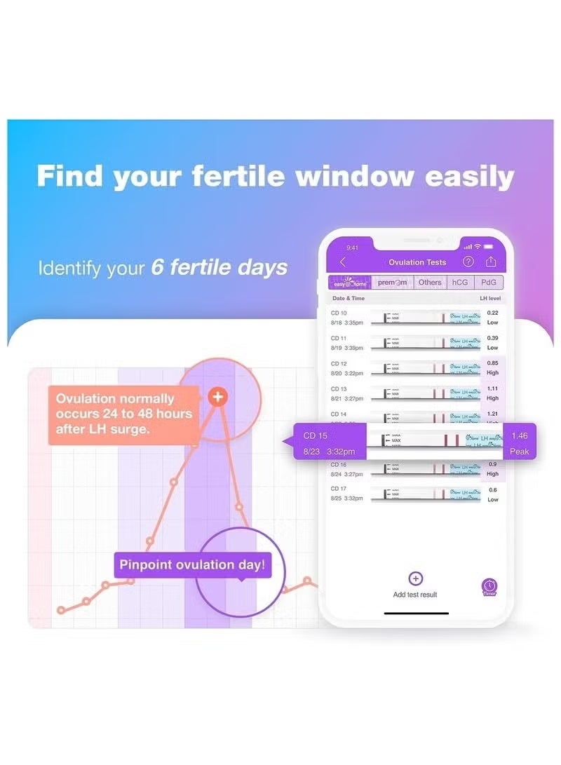 إيزي آت هوم شرائط اختبار التبويض Easy@Home، عبوة من 25 شريطًا لاختبار الخصوبة، مجموعة التنبؤ بالتبويض - Image 4