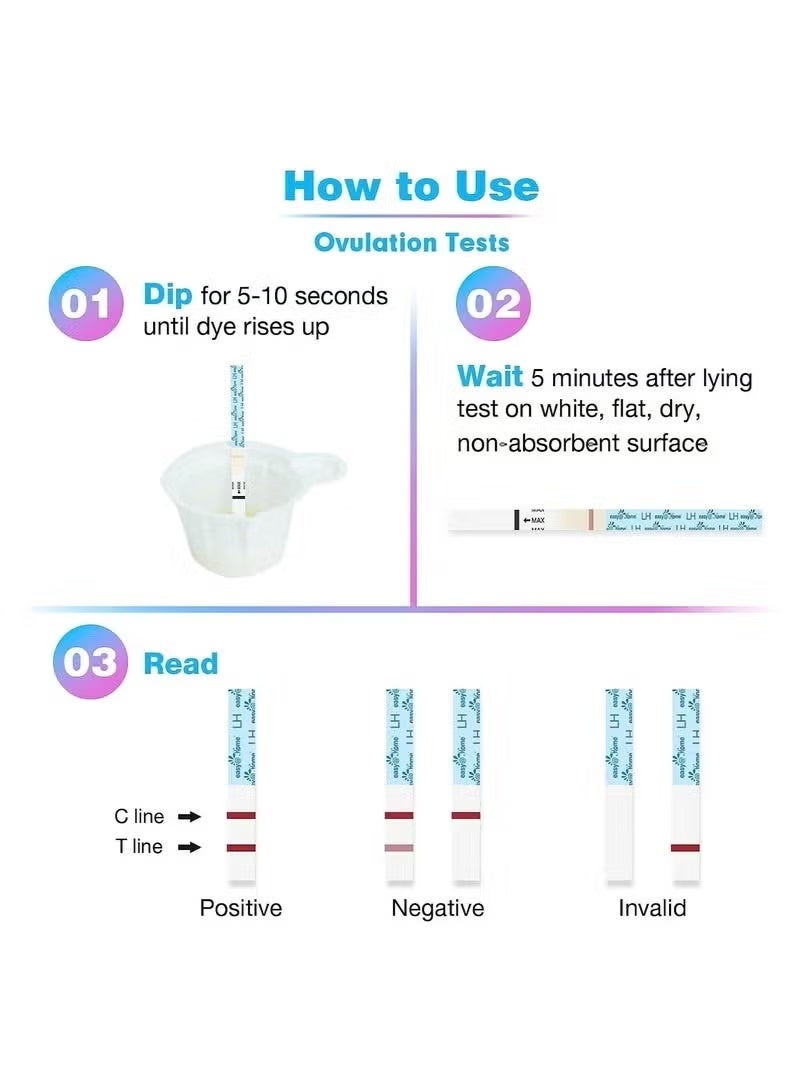 إيزي آت هوم شرائط اختبار التبويض Easy@Home، عبوة من 25 شريطًا لاختبار الخصوبة، مجموعة التنبؤ بالتبويض - Image 2