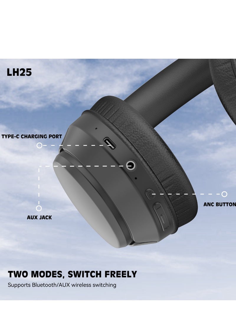 Lenyes - Lenyes ANC Active Noise Cancelling Wireless Bluetooth On-Ear Headphones, Android and iPhone Compatible - Image 1