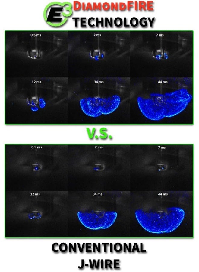 E3 شمعات الإشعال E3 لقطع غيار السيارات 1/صندوق - Image 5