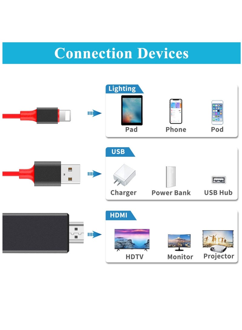 Excefore For Lightning To HDMI Cable For IPhone IPad IPod To TV Projector Monitor, Apple MFi Certified 1080P Digital AV Adapter Cord, 2m HDMI Adapter HDTV Cable With USB Charging Port, Sync Screen Converter  - Image 5