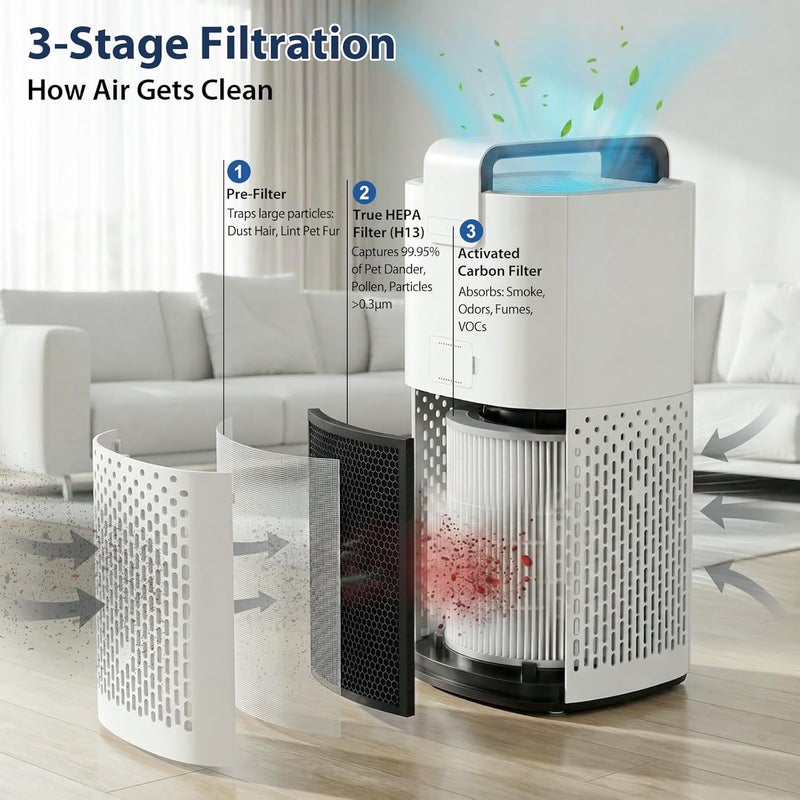 PINREK HEPA Air Purifier for Bedroom Large Room, CADR 400 m³/h Smart WiFi Air Cleaner for Dust Smoke, 24dB Quiet with Aromatherapy & PM2.5 Sensor, 9933S Portable Air Filter for Home Office-Pearl White - Image 3