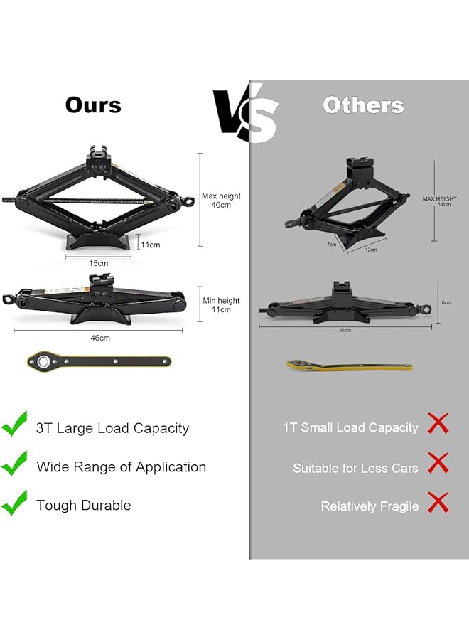 Cestbella Raised Scissor Jack For Car 3T Lifting Car Tire Jack Heavy Duty Tire Changing Kit With Crank Handle/Universal Cross Lug Wrench/Gloves For Auto Suv Mpv Full Set Tire Repair And Replacement Tool Black  - Image 2