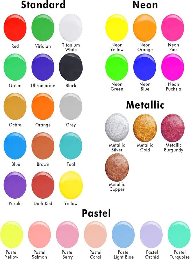 Shuttle Art Acrylic Pouring Paint, Set of 36 Bottles (2 oz/60ml) Pre-Mixed High-Flow Pouring Supplies with Canvas, Silicone Oil, Measuring Cups, Tablecloths, Complete Paint Pouring Kit - Image 5
