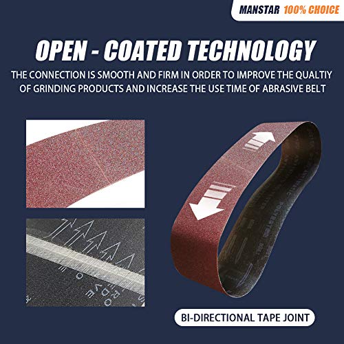 abrasticle 10 Pcs 2 x 72 Inch Assorted Aluminum Oxide Sanding Belt,80/120/150/240/400 Grit - Image 3