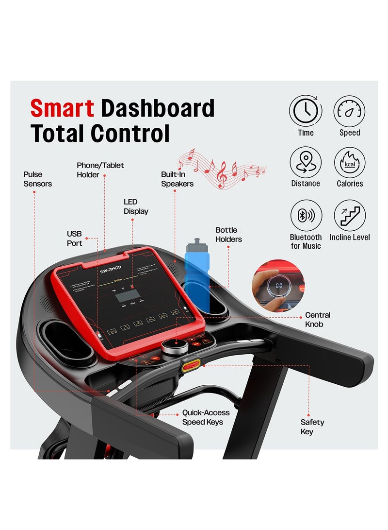 Sparnod Fitness STH-4400 Motorised Multifunction Foldable Treadmill for Home Use, 5HP Peak Motor, 1–14 km/h Speed, 15% Auto Incline, 12 Preset Programs, LED Display, USB/Bluetooth, 120 kg Capacity - Image 4