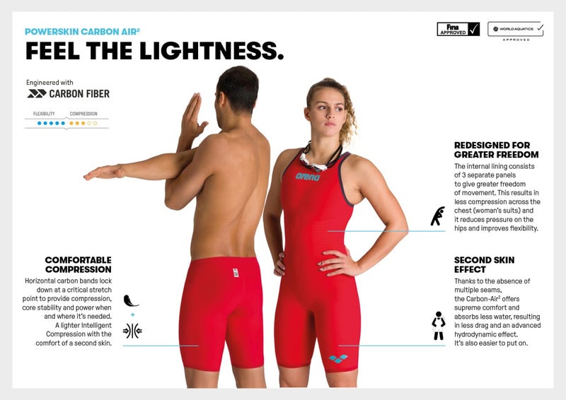 ARENA Powerskin Carbon Air2 Men's Racing Jammer Limited Edition Athletic Tech Suit Competitive Racing Swimsuit Endurance Swimwear, Leopard Print Violet, US Size 26 - Image 3