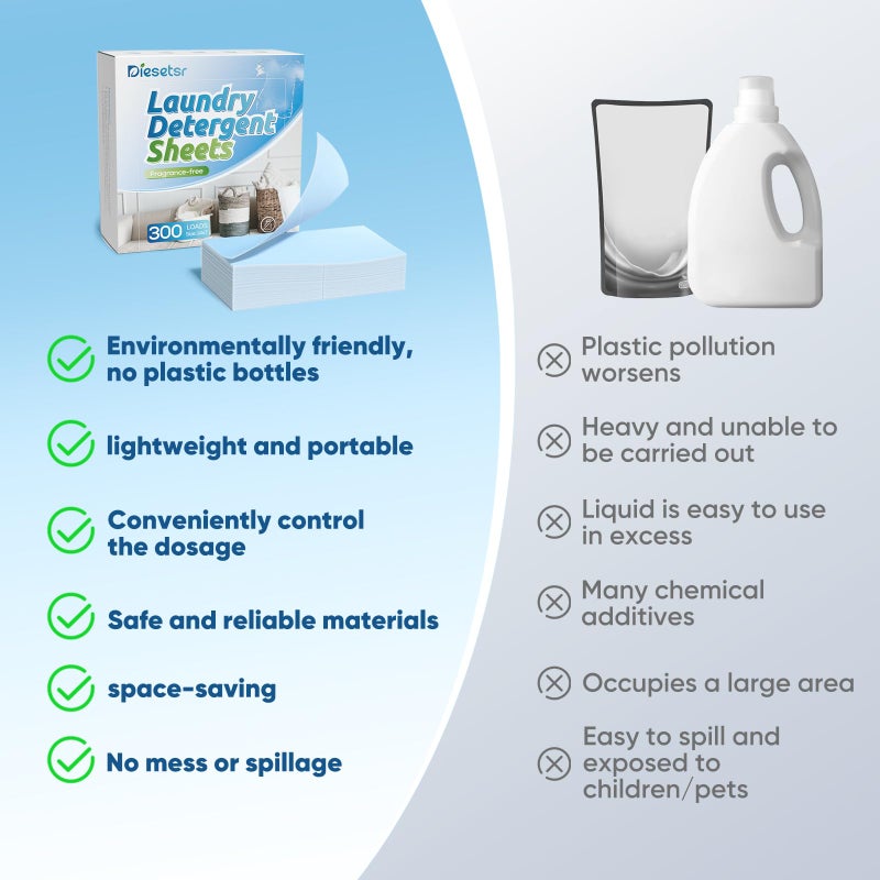 Diesetsr Laundry Detergent Sheets 300 Loads Diesetsr Laundry Sheet ECO-friendly Travel Plastic-Free Washing Detergent Soap Sheets,Fragrance-Free - Image 3