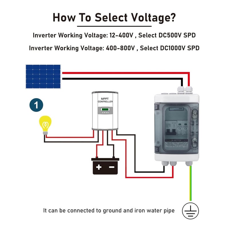 PA66 Solar Combiner Box with 40A Circuit Breaker and Thunder Protection - Image 5