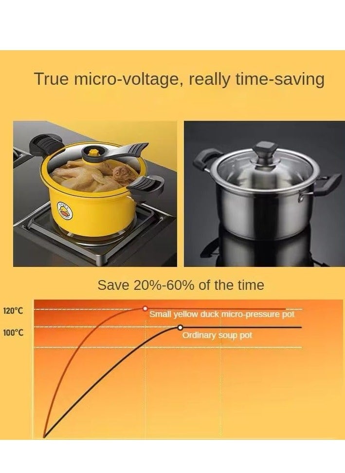 3.5Liters Multifunctional small pressure cooker non-stick quick soup MEDIUM Size 22 Cm -3.5Liters Multicolour