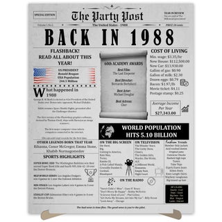36th Birthday Party Decorations Poster - 36 Years Ago Anniversary Card for Women and Men. Back In 1988 Home Decor Supplies for Her or Him Turning 36 Years Old. 11 x 14 In Birthday Retro Card - pzsku/Z74F1F241E28438BFFBA1Z/45/1749717938/b89af8aa-75f4-40ac-9938-27292e0e6b27