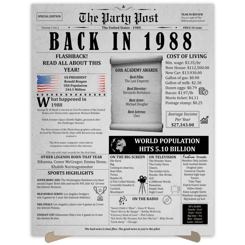 36th Birthday Party Decorations Poster - 36 Years Ago Anniversary Card for Women and Men. Back In 1988 Home Decor Supplies for Her or Him Turning 36 Years Old. 11 x 14 In Birthday Retro Card