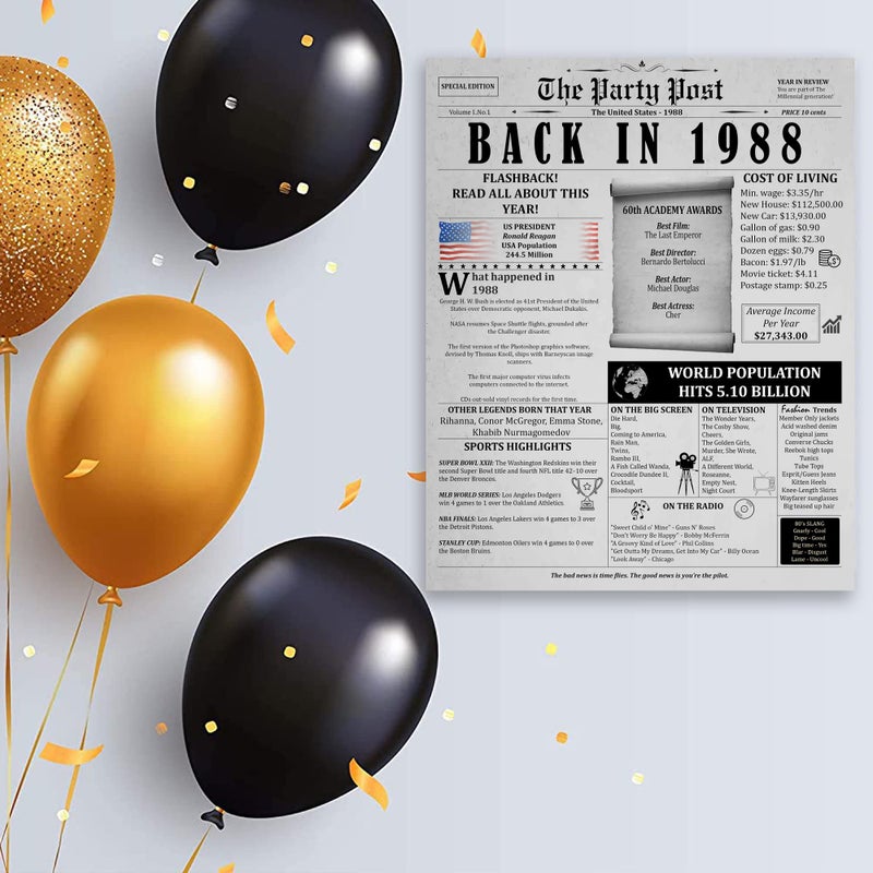 36th Birthday Party Decorations Poster - 36 Years Ago Anniversary Card for Women and Men. Back In 1988 Home Decor Supplies for Her or Him Turning 36 Years Old. 11 x 14 In Birthday Retro Card