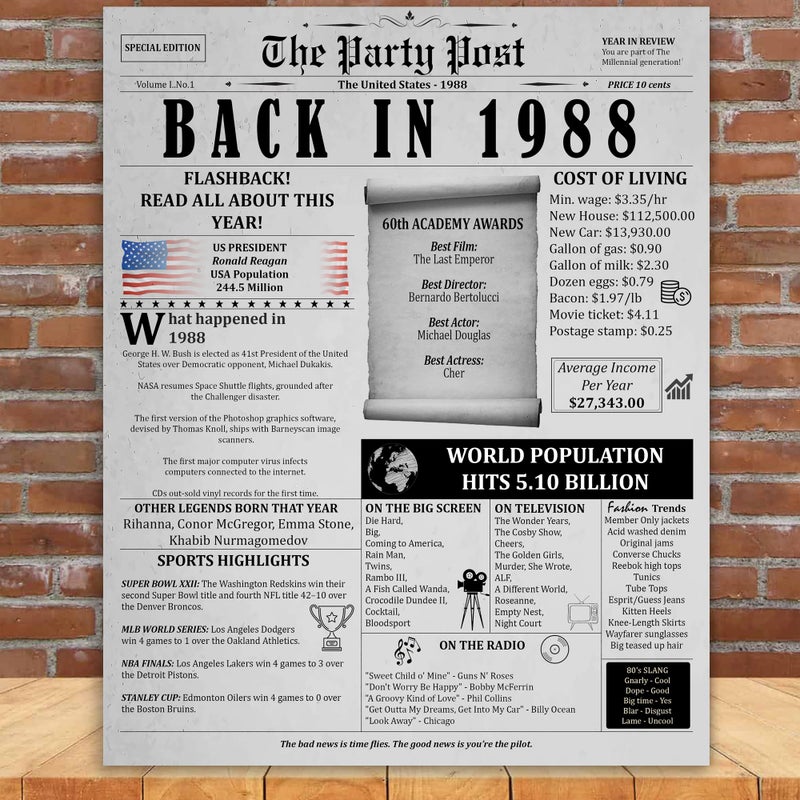 36th Birthday Party Decorations Poster - 36 Years Ago Anniversary Card for Women and Men. Back In 1988 Home Decor Supplies for Her or Him Turning 36 Years Old. 11 x 14 In Birthday Retro Card