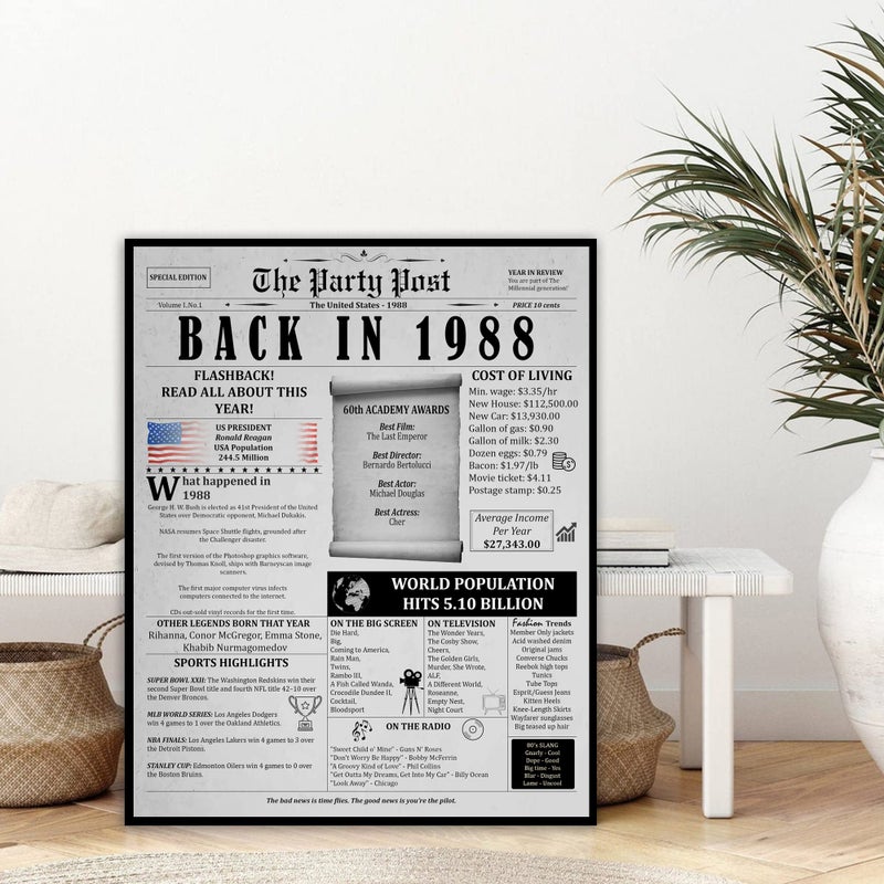 36th Birthday Party Decorations Poster - 36 Years Ago Anniversary Card for Women and Men. Back In 1988 Home Decor Supplies for Her or Him Turning 36 Years Old. 11 x 14 In Birthday Retro Card