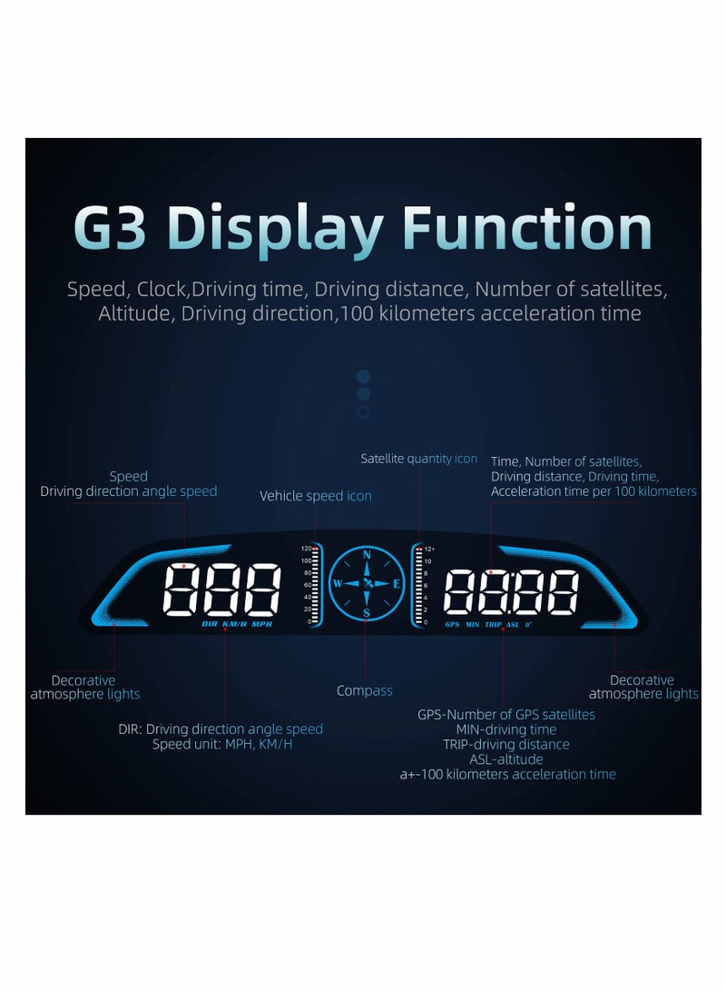 Digital GPS Speedometer Universal Heads Up Display for Car 5.5 inch Large LCD Display HUD with MPH Speed Fatigued Driving Alert Overspeed Alarm Trip Meter for All Vehicle - Image 3