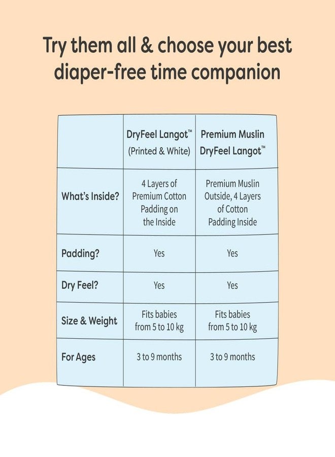 SuperBottoms DryFeel Baby Langot 0-6 months l Organic Cotton Modern Baby Nappy l Mess-free Langot with Gentle Elastics l Super DryFeel Top Layer l Diaper-free Time Essential | 3 Pack - Image 5