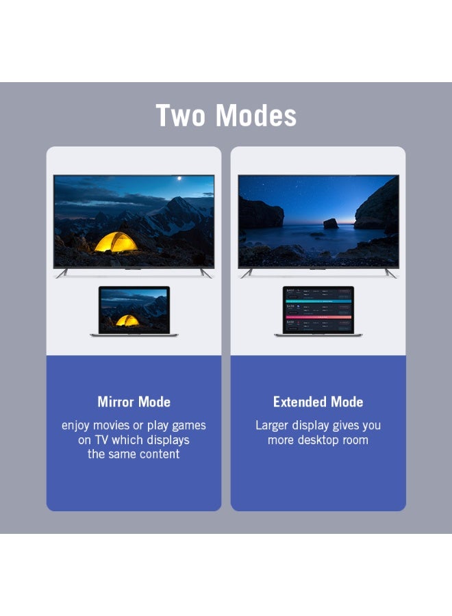VENTION Type-C to HDMI Cable 1M Black Metal Type Model # CGSBF - Image 5