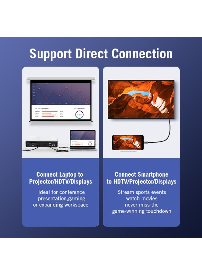 VENTION Type-C to HDMI Cable 1M Black Metal Type Model # CGSBF - Image 4
