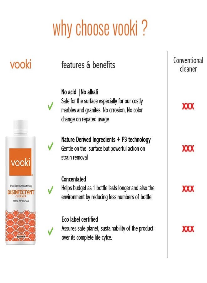 Vooki Ecofriendly Multipurpose Floor & Hard Surface Disinfectant Cleaner, Home and Commercial Use, Green Chemistry - 500 ml Each (Pack of 2) - Image 4