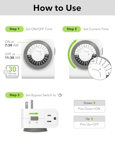 BN-LINK Outlet Timer with 2 Grounded Outlets, Mechanical Light Timer for Electrical Outlet Indoor, 24-Hour 3-Prong for Lamp,Indoor Lighting,Fan and Christmas Light (1 Pack-3Prong(Dual Outlet)) - Image 4