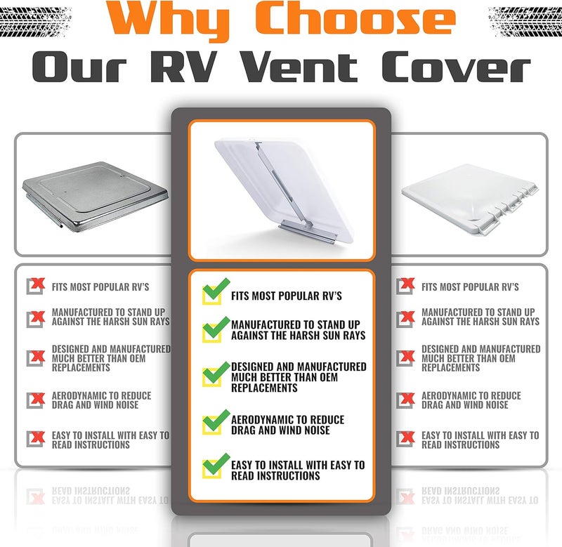 Camp'N 14" Universal RV Roof Vent Cover - Image 5