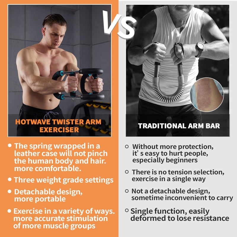 Hot Wave HOTWAVE Twister Arm Exerciser,Adjustable Spring Workout Bar, Forearm Triceps Chest Enhanced Exercise Strengthener,Portable Home Fitness Equipment - Image 4