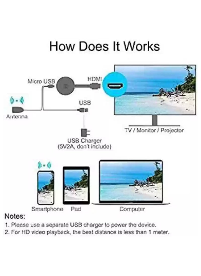 Wireless Display Receiver HDMI-compatible Miracast WiFi Display Adapter-Black