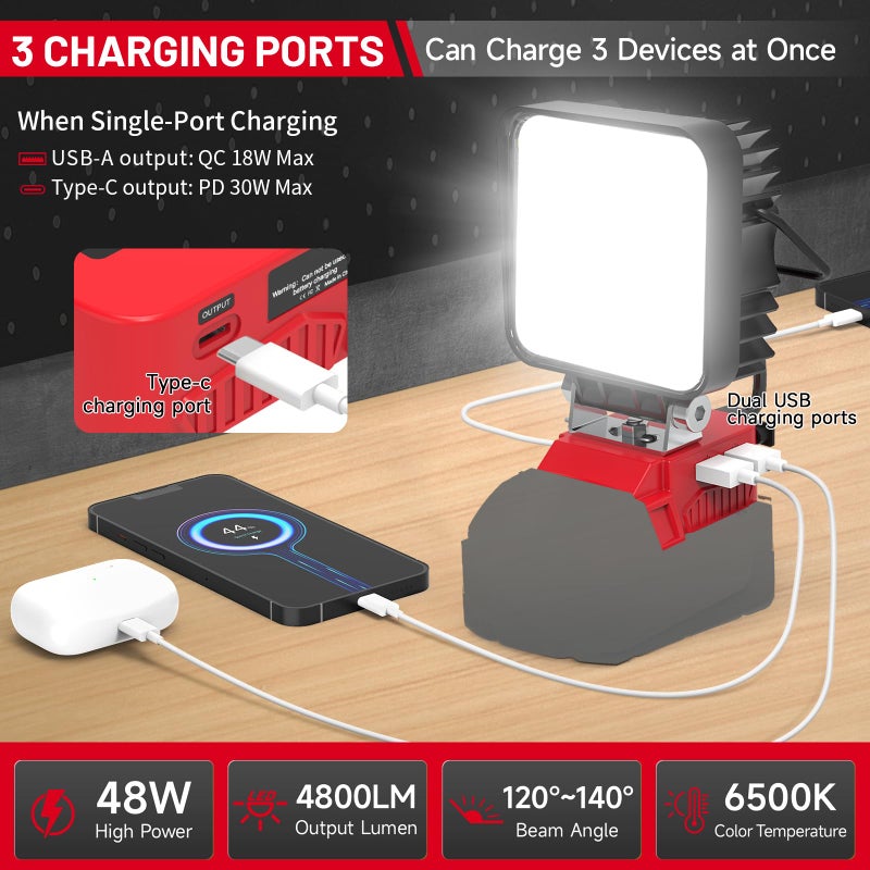 Azocek New Upgrade Azocek LED Work Light Compatible with Mil-wau-kee 18V Battery, 48W 4800LM Flashlight, 18V Battery Cordless Work Light with Low Voltage Protection & Dual USB & Type-C Charging Port (48W) - Image 5