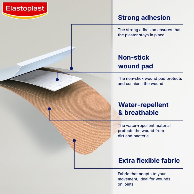 Elastoplast Fabric Extra Flexible Plaster Pack of 40 Cranberry - Image 2