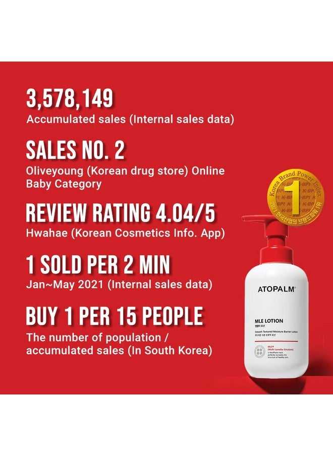 Atopalm - Mle Lotion 120Ml 4.05 Fl Oz For Sensitive Skin, 48 Hours Long Hydration With Ceramide, Long-Lasting Moisturizing Body Lotion, Strengthening Skin Barrier, Redness-Relief, Korean Skincare - Image 1