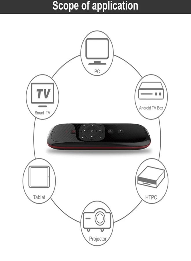 Wechip W2 2.4G Air Wireless Keyboard with Touchpad Infrared Remote Control for Android TV BOX PC Projector - Image 5
