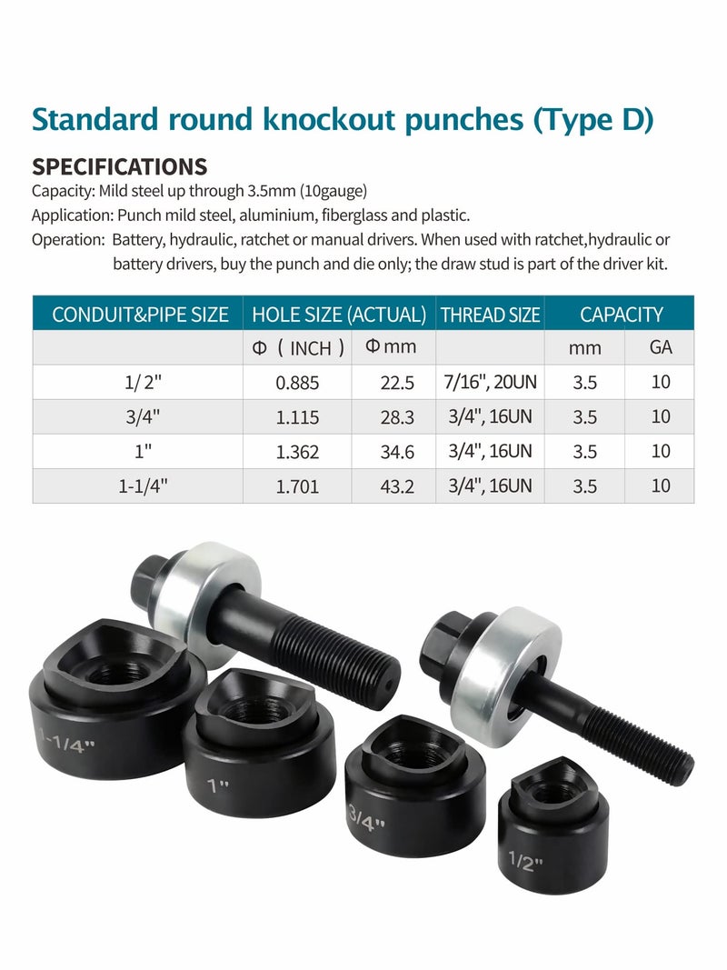 AMZCNC Manual Knockout Punch Kit, Heavy Duty Metal Sheet Knock Out Box Hole Cutter Conduit Punch Driver Die Set ((Conduit Hole Size) 1/2"~1-1/4" Knockout Punch kit) - Image 2