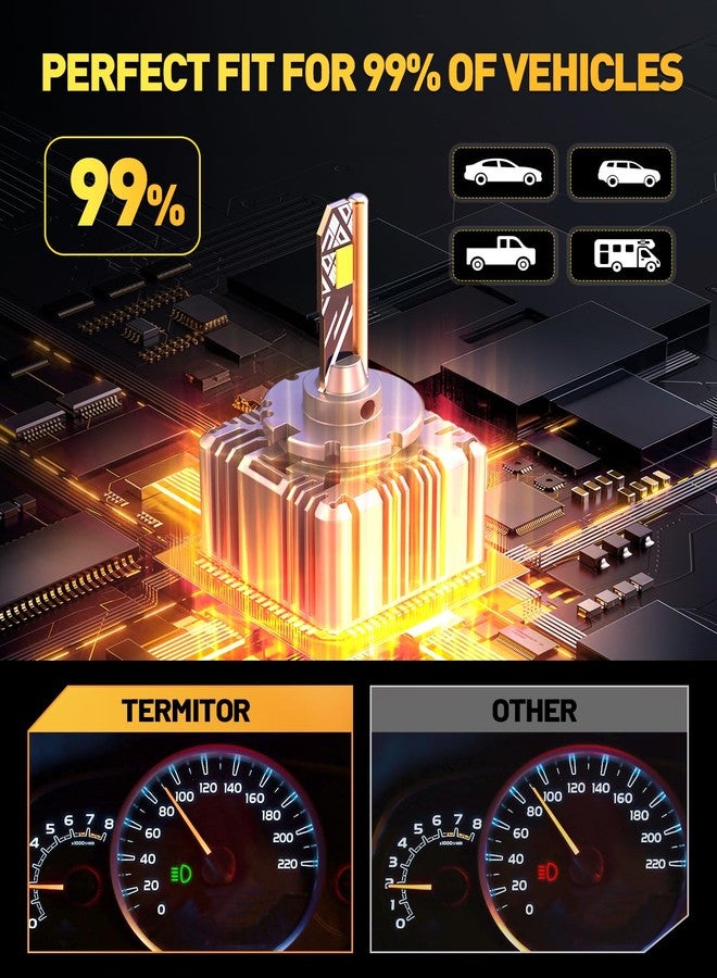 Termitor D3S LED Bulbs, 36,000LM 900% Brighter, 6500K Cool White, 1:1 HID Size CANBUS Ready, Plug and Play D3S Xenon HID Replacement Bulbs, Pack of 2 - Image 5