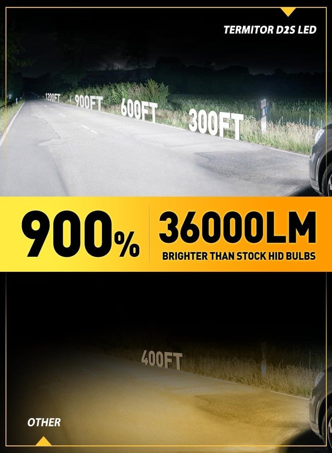 Termitor D3S LED Bulbs, 36,000LM 900% Brighter, 6500K Cool White, 1:1 HID Size CANBUS Ready, Plug and Play D3S Xenon HID Replacement Bulbs, Pack of 2 - Image 2