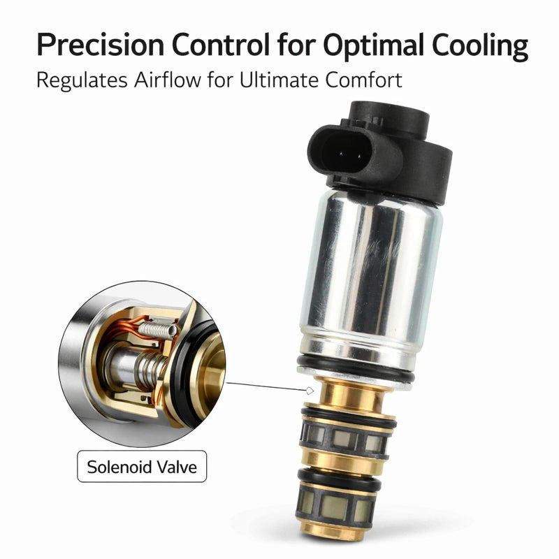 AC Compressor Electronic Control Valve Metal ABS OE 7295124 For 1.5L 2.0L Engine 2016 2020 - Image 3