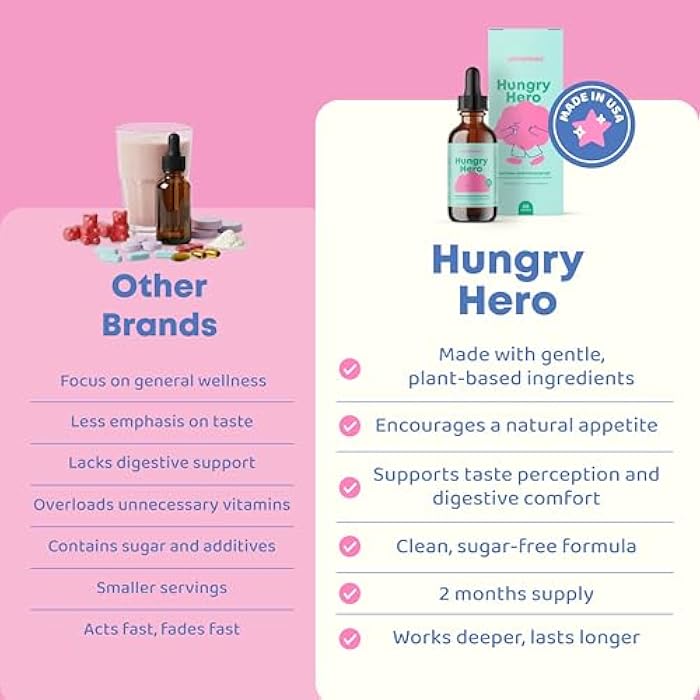 JoySpring Appetite Booster for Kids Ages 3+ | Natural Weight Gain with L-Lysine & B Vitamins | Toddler Appetite Booster | Supports Healthy Growth & Development | 2oz Liquid - Image 3