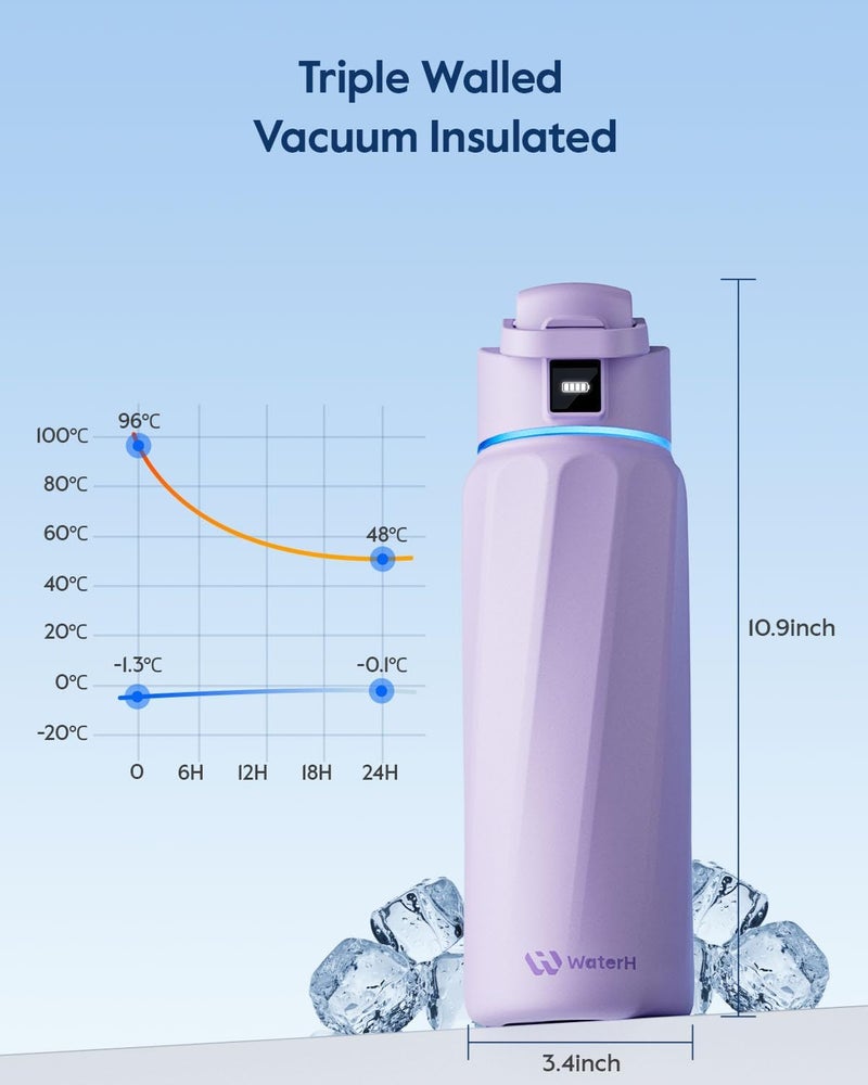 ووتر اتش زجاجة WATERH BOOST الذكية مع تذكير الشرب وتتبع الاستهلاك - زجاجة ستانلس ستيل مزدوجة الجدران معزولة بالفراغ بسعة 32 أونصة، فوهة واسعة، هدية مثالية - أسود - Image 5