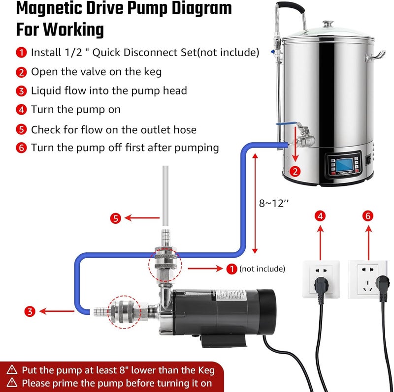 Ferroday Wort Brewing Pump, Stainless Head Magnetic Drive Brew Food Safe Water High Temp Homebrew Beer Pump with 1/2" NPT Thread - Image 3