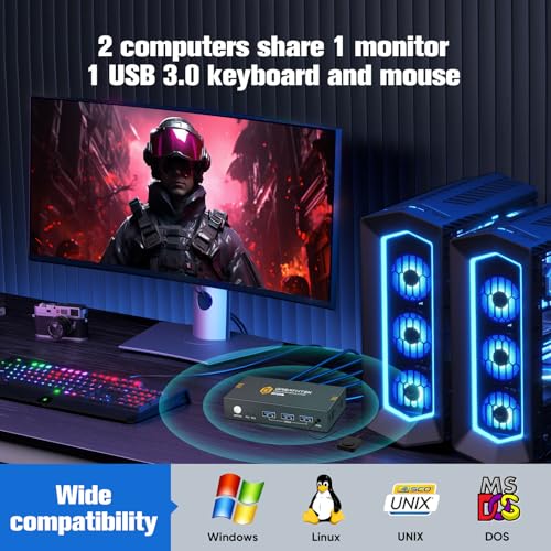 GREATHTEK USB3.0 KVM Switch 2 Port HDMI, 4K@60Hz KVM Switch 1 Monitors 2 Computers with 3 USB3.0 Ports, HDMI KVM Switches for 2 PCs Share 1 Monitors and USB Devices, Support Button Switch, EDID - Image 4
