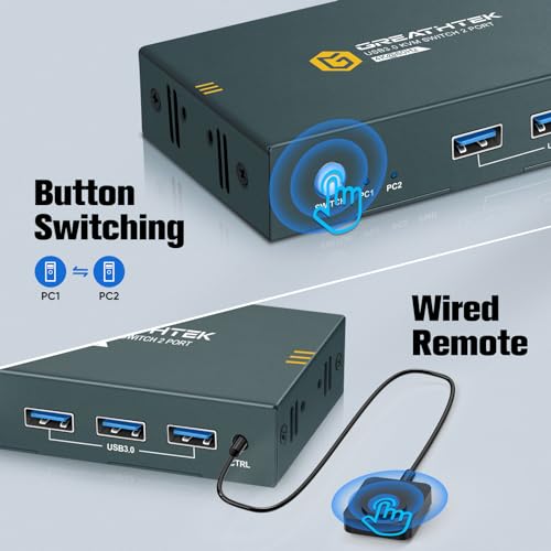 GREATHTEK USB3.0 KVM Switch 2 Port HDMI, 4K@60Hz KVM Switch 1 Monitors 2 Computers with 3 USB3.0 Ports, HDMI KVM Switches for 2 PCs Share 1 Monitors and USB Devices, Support Button Switch, EDID - Image 3