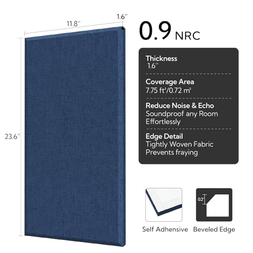 Olanglab Fiberglass Acoustic Wall Panels 4 Pack, 11.8'' x 23.6'' Sound Panels, Fabric Wrapped Sound Proof Panels for Walls (Navy) - Image 2