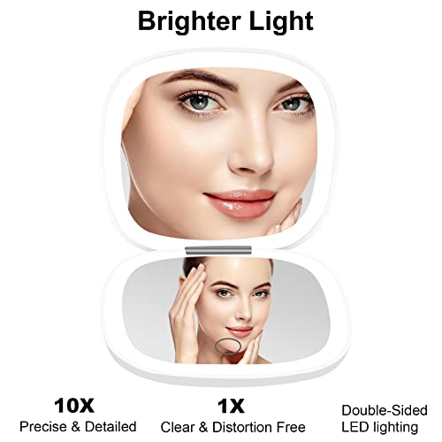 deweisn Compact Mirror, Lighted Travel Makeup Mirror with 1X/10X Magnifying Double Sided Dimmable Portable Pocket for Handbag and Pocket, USB Charging(White) - Image 3