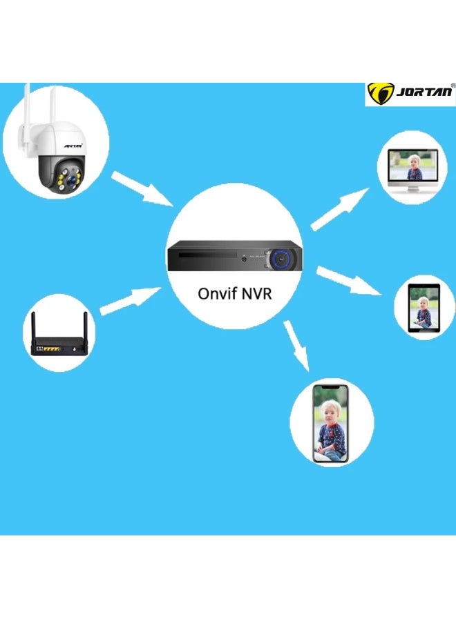 جورتان كاميرا جوران الخارجية اللاسلكية PTZ، بدقة 6 ميجابكسل، تعمل بالطاقة الشمسية، مزودة بخاصية الواي فاي، رؤية ليلية كاملة الألوان، مقاومة للعوامل الجوية IP66، إنذار محمول، كشف الحركة، صوت ثنائي الاتجاه، بطارية ليثيوم عالية السعة، تسجيل على مدار الساعة طوال أيام الأسبوع - Image 5