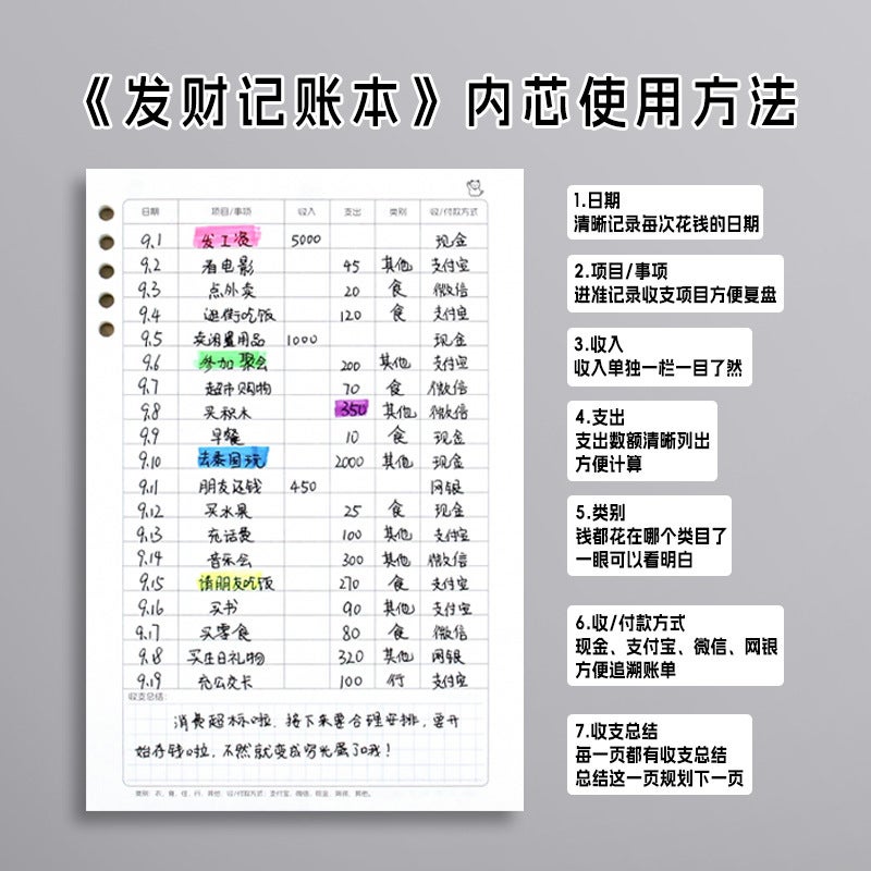 2025 Daily Bookkeeping Book Handbook Expenditure Details Family Financial Notebook Daily Expenses Flow Book - Image 5