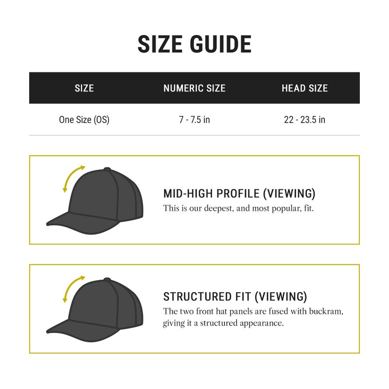 KUIU CorduraÂ® Trucker Hat - Ultralight, Breathable Mesh Back, Adjustable Snapback, 6-Panel Design, DWR Stain-Resistant Visor - Image 5