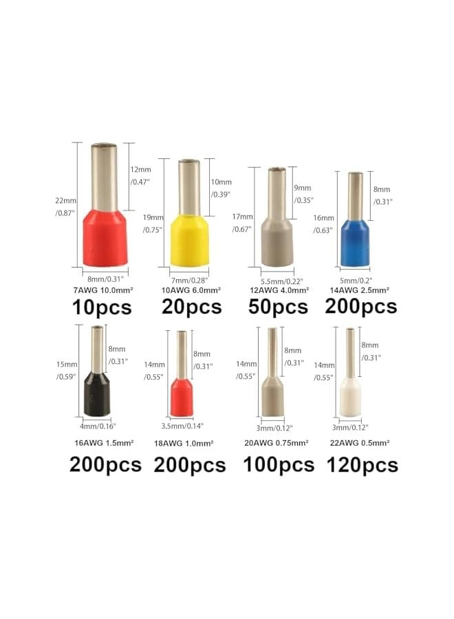 erorex Wire Ferrule Kit, 900PCS AWG 22-7 Pin Terminal Connectors, 8 Types for Electric, Industrial, Power Control System - Image 3